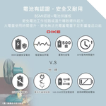 【Leo手機周邊專賣店】DIKE戴克 8吋摺疊收納立式桌扇  / DUF301BU, , large