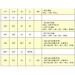 哈哈書套 27.0公分~32.5公分(多款)30.0, , large