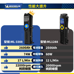 MICHELIN portable intelligent temperature control cordless electric air pump ML3388, , large