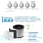 CHIMEI 奇美 360度全淨化 智能空氣清淨機 AP-05SRC1, , large