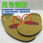 GS MALL 台灣製造 孩童成長鞋墊 除臭鞋墊 運動 鞋墊 鞋材 鞋類 孩童鞋墊 POLIYOU 抗菌 吸汗 透氣鞋墊, , large