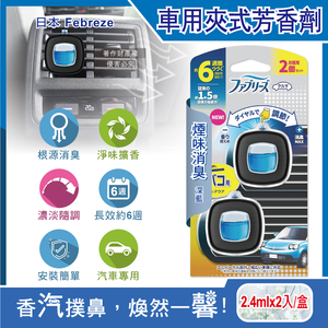 Febreze Car Deodorant 2.4mlx2  Lightblue