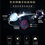 【K’s凱恩絲】3D立體超防護專利支撐架運動口罩 (通過SGS檢驗、抗菌抗病毒布料、可重複水洗使用), , large