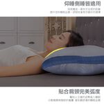 【日本藤田】五星飯店指定抗菌肩頸紓壓好眠五件組 枕頭 長型抱枕 透氣枕 台灣製 飯店枕頭, , large