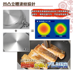 【hokua】Japan-made SenLenFan light Non-stick frying pan 30cm with glass lid / metal spatula applicable, , large