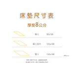 ［熊棉］斯里蘭卡乳膠床墊｜3尺｜, , large