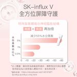 【FJ豐傑生醫】極致呵護無痕身體乳150ml/瓶-肌膚老化剋星，100%法國蜂膠蜜。淡化皺紋X乾燥保養一瓶搞定, , large