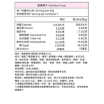 【維格餅家】鳳梨酥2入X4盒, , large