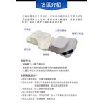 【日本旭川】生命磁石墨烯加強版能量枕 人體工學設計 高密度記憶棉 溫控調節 枕頭 記憶枕 機能枕 石墨烯枕頭, , large
