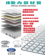 【文創集】高彈力一線鋼彈簧床墊-6尺雙人加大, , large