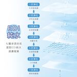 美麗佳人加厚嬰兒濕巾(80抽x6包) 純水加厚濕巾 純水濕巾 柔膚濕巾 EDI純水 加厚款 【旺達棉品】MC-DR80, , large