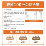 【毛孩時代】爆毛專利保健粉 貓狗保健食品/貓狗爆毛保健/寵物保健(2盒/60入), , large