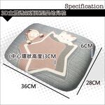 【 Vandino 】3D立體透氣護頭型嬰幼兒枕*061, , large