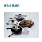 PHILIPS 飛利浦 HD4988 第二代黑晶爐 _ 原廠公司貨, , large