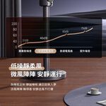 【APEX】9吋DC聚風空氣循環扇 金屬灰_USB直插款, , large