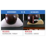 【日本旭川】AIRFit氧活力快眠頸椎守護枕 6層可調高度透氣枕 3D立體透氣枕 防螨抗菌枕 可水洗枕 枕頭, , large