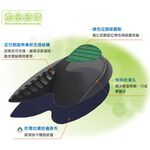 TG-GHP450F-S/M, , large