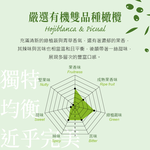 【囍瑞】依格閣有機特級初榨冷壓橄欖油伴手禮盒(500ml x 2入禮盒裝) x 2入組, , large