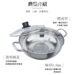 CLARE 可蕾爾 晶鑽304不鏽鋼萬用鍋厚0.6mm附蓋 28cm-Leidea樂德兒, , large