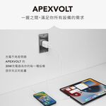 【GC】充滿快樂 35W 雙孔GaN氮化鎵充電器 USB-C*1+USB-A*1 快充頭|TYPE-C|手機/筆電充電器, , large
