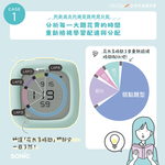 【龍品文創】SONIC SP-1118 電子時鐘倒數計時器-不附電池-粉藍, , large