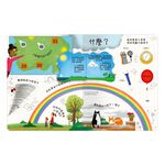 [禾流文創]想問什麼翻翻書 關於天氣你想知道什麼？, , large