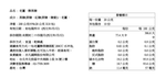 【黑糖道】極致研磨版。老薑‧醇黑糖, , large