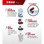 CHIMEI 奇美 多功能無線吸塵器 VC-HP4LSA, , large
