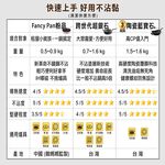 【美國Mother Goose鵝媽媽】藍寶石陶瓷不沾雙耳炒鍋40cm, , large