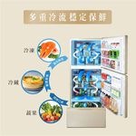 HERAN 578L Taiwan Made Grade 1 Energy Saving Inverter Triple Door Refrigerator HRE-C5721V, , large