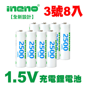 INENO