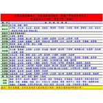 Shuangyuan Brand Washer-Dryer Combo 8KG SY-1808, , large