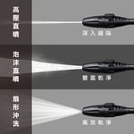 【Panrico 百利世】1400W 手持高壓清洗機 (BCH-A-WG1400(H)), , large
