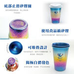 【熱愛系列隨行杯-愛地球】冰晶款 鈦杯 460ml 隨行杯 環保杯 咖啡杯, , large