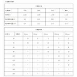 car supplies, , large