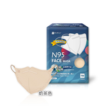【醫碩科技】藍鷹牌 N95醫用立體型成人口罩 五層防護 壓條款 多色可選, , large