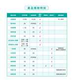 [加捷生醫] 青春水漾 膠原蛋白x酵母NMN粉包, , large