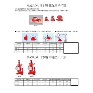 WIN五金 MASADA日本製 迷你型千斤頂 <5C千斤頂> 低型千斤頂 頂高機 機台搬運 小鐵人 迷你千斤頂 搬移機台