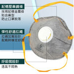 台灣現貨！工業用杯型頭戴式口罩(KN95)  白色/活性碳 一般/帶呼吸閥 頭綁戴式碗型防工業粉塵/顆粒物/飛沫/霧霾, , large