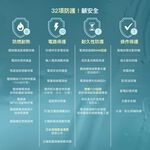 CHIMEI 奇美 18公升 一級能效 負離子 WIFI智能除濕機 RH-18F5WM, , large
