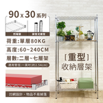 【KIWISH】90X30系列層架 二/三/四/五/六/七層 收納架 置物架 鐵力士架 波浪架 收納櫃 架子 鐵架 層架, , large