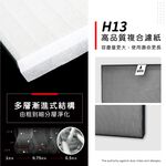 蟎著媽 適用 國際牌 F-Y16EH Y16FH Y20EH Y20FH Y20DHW Y26EH Y26FH 空氣清淨機 濾網, , large