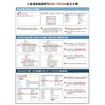 昌運監視器 SOYAL AR-727CM-IO-UDP UDP消防火警廣播 串列網路伺服器, , large