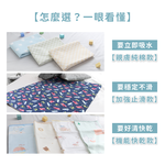 ［熊棉］多功能靜音防水墊｜加強止滑款｜小｜復刻格調｜靜音防水 翻身無聲 乾爽防護 親膚柔軟 安心入睡 好清潔 超止滑, , large