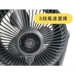 SPT 8" Circulation Fan SF-808K, , large