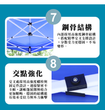 【LOGIS】2米米色升級粗骨架快速帳篷 抗風遮陽棚 停車篷 遮陽帳【Z-ME2】, , large