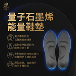 LOVE ME MALL Quantum Black Technology Graphene Energy Insole ♡MAN♡, , large