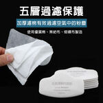 工地防塵面具 3200防塵口罩 3701濾棉 打磨拋光 噴漆粉塵 非3M款, , large