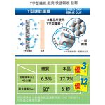 【D&G】乾爽男低口襪<黑>D409 男襪 除臭襪, , large