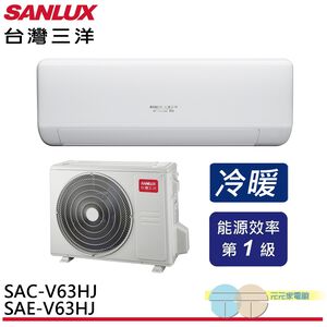SANLUX Inverter Split-Type AC SAE-V63HJ/SAC-V63HJ